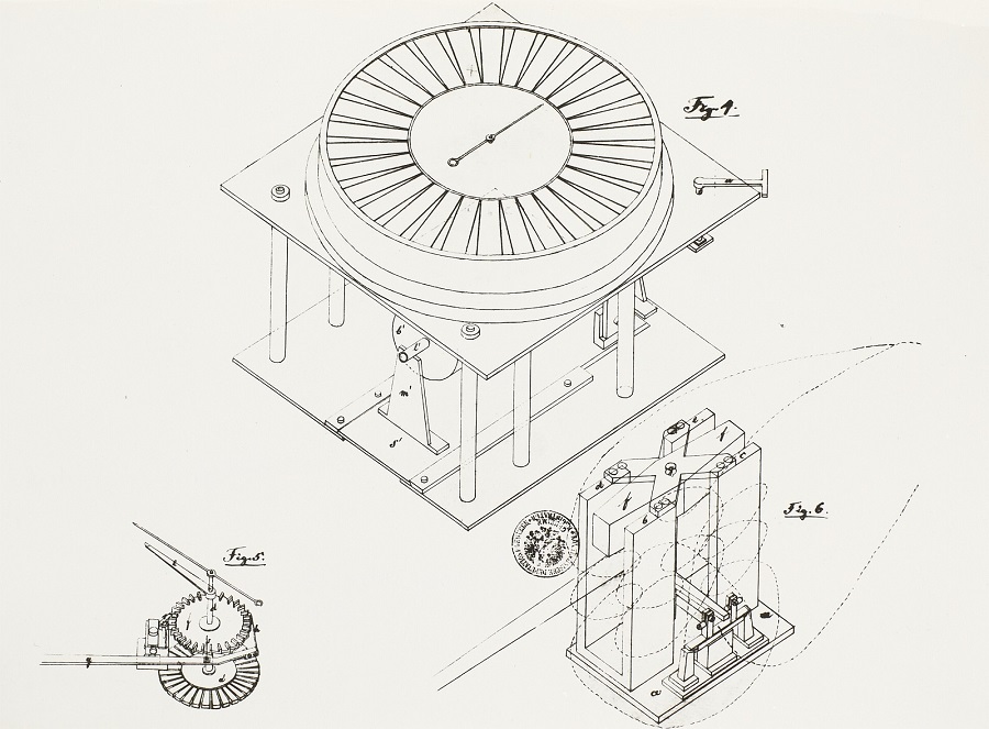 Pointer telegraph Siemens