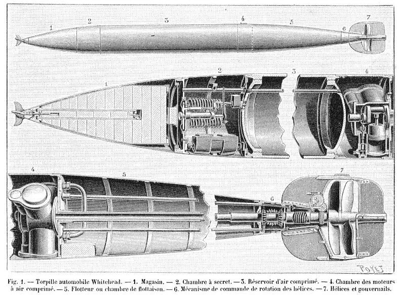 Torpille Whitehead